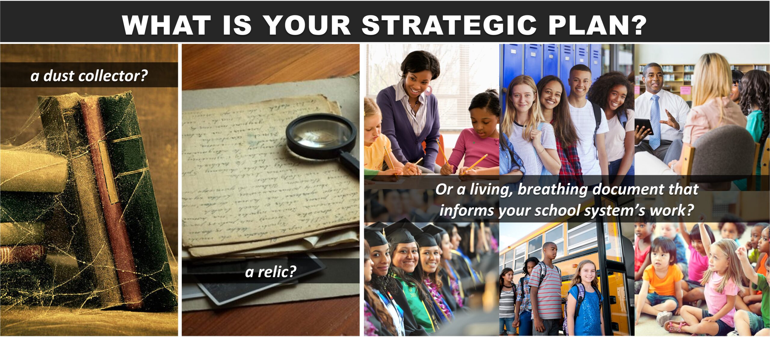 What is Your Strategic Plan?