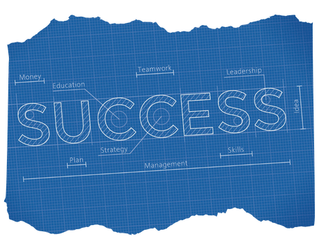 LEAN Frog Strategic Planning - Blueprint for Success