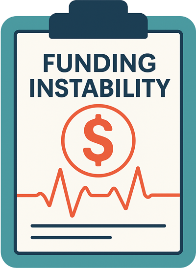 Clipboard illustration showing “Funding Instability” with a red ECG line and dollar sign in a medical-style chart.